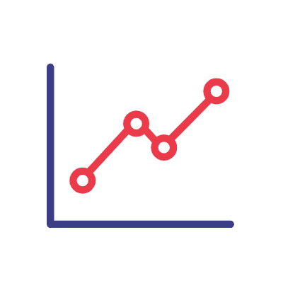 Support Marketing